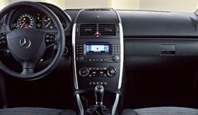 2ª Gen. W169 (2004-2012)