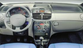 Punto II (1999-2010)