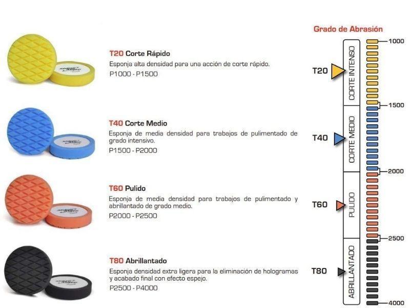 AutoRepair 5112 - Esponja de pulido sueve Naranja Ø 150 x 35 mm